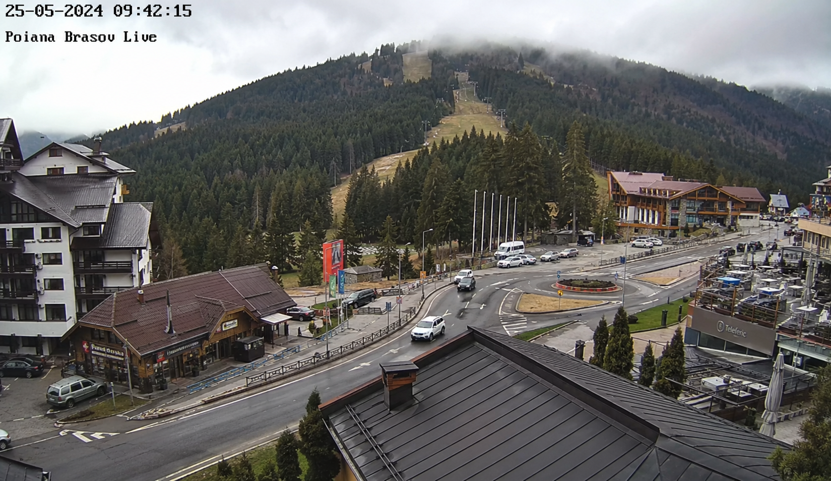 Webcam Poiana Brașov